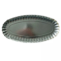 paper plate from MMCIS China