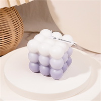  candles from mmcis china