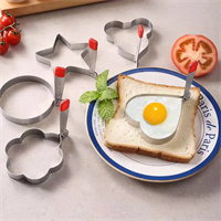 kitchenware  from mmcis china