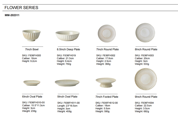 Ceramic dinner plate set from MMCIS China