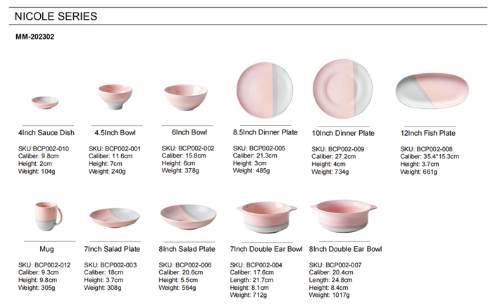 Ceramic dinner plate set from MMCIS China