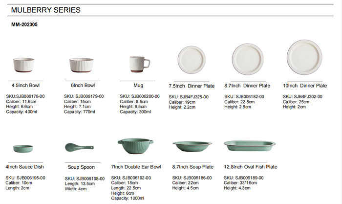 Ceramic dinner plate set from MMCIS China