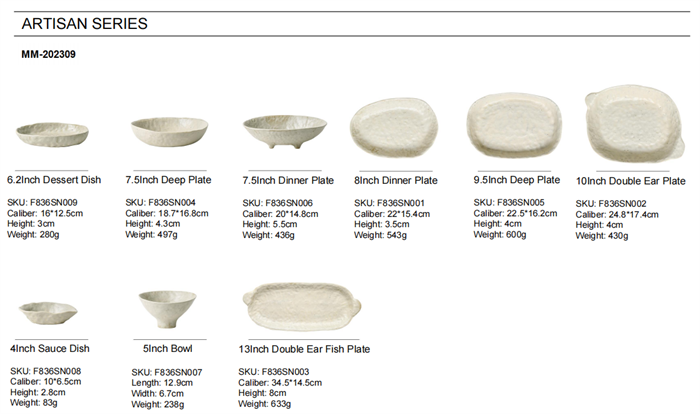 Ceramic dinner plate set from MMCIS China