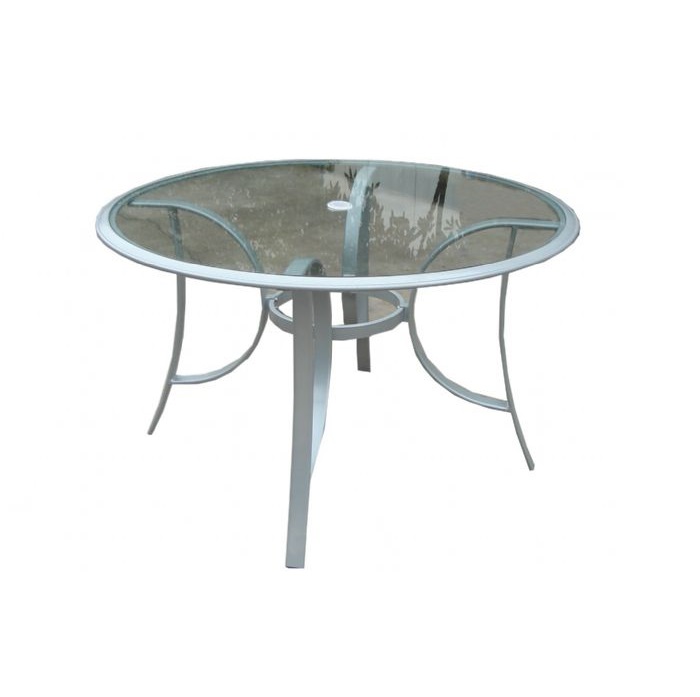 Table from MMCIS GROUP