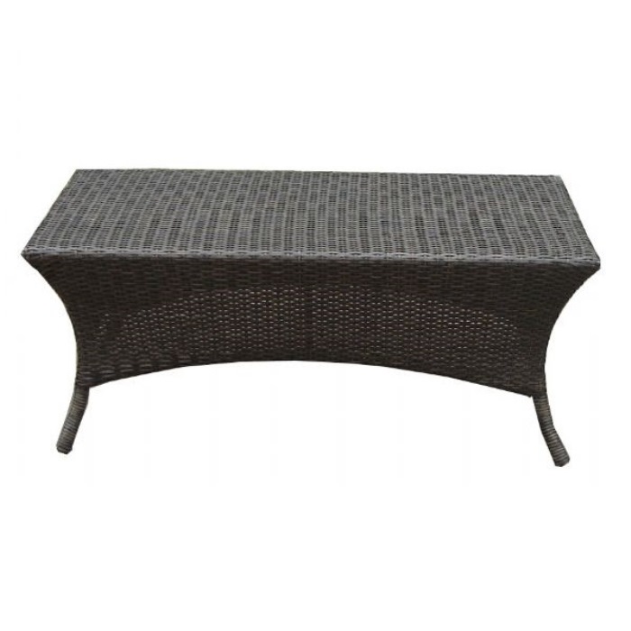 Table from MMCIS GROUP